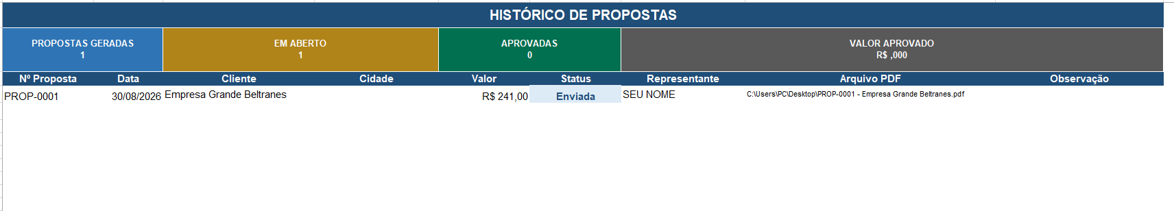 Histórico de propostas do PropostaPro